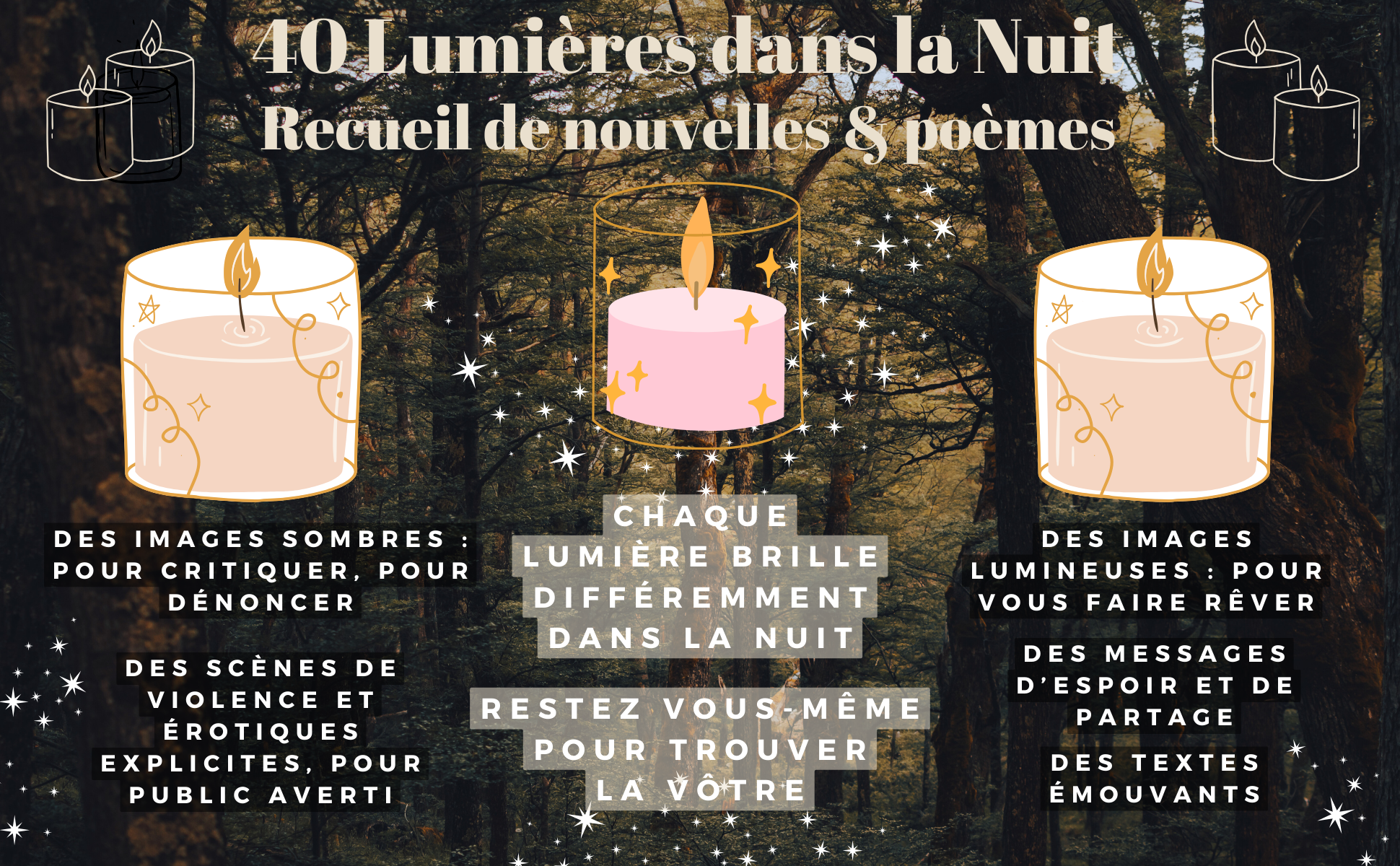 40 Lumieres dans la Nuit Contenu Amazon A 2
