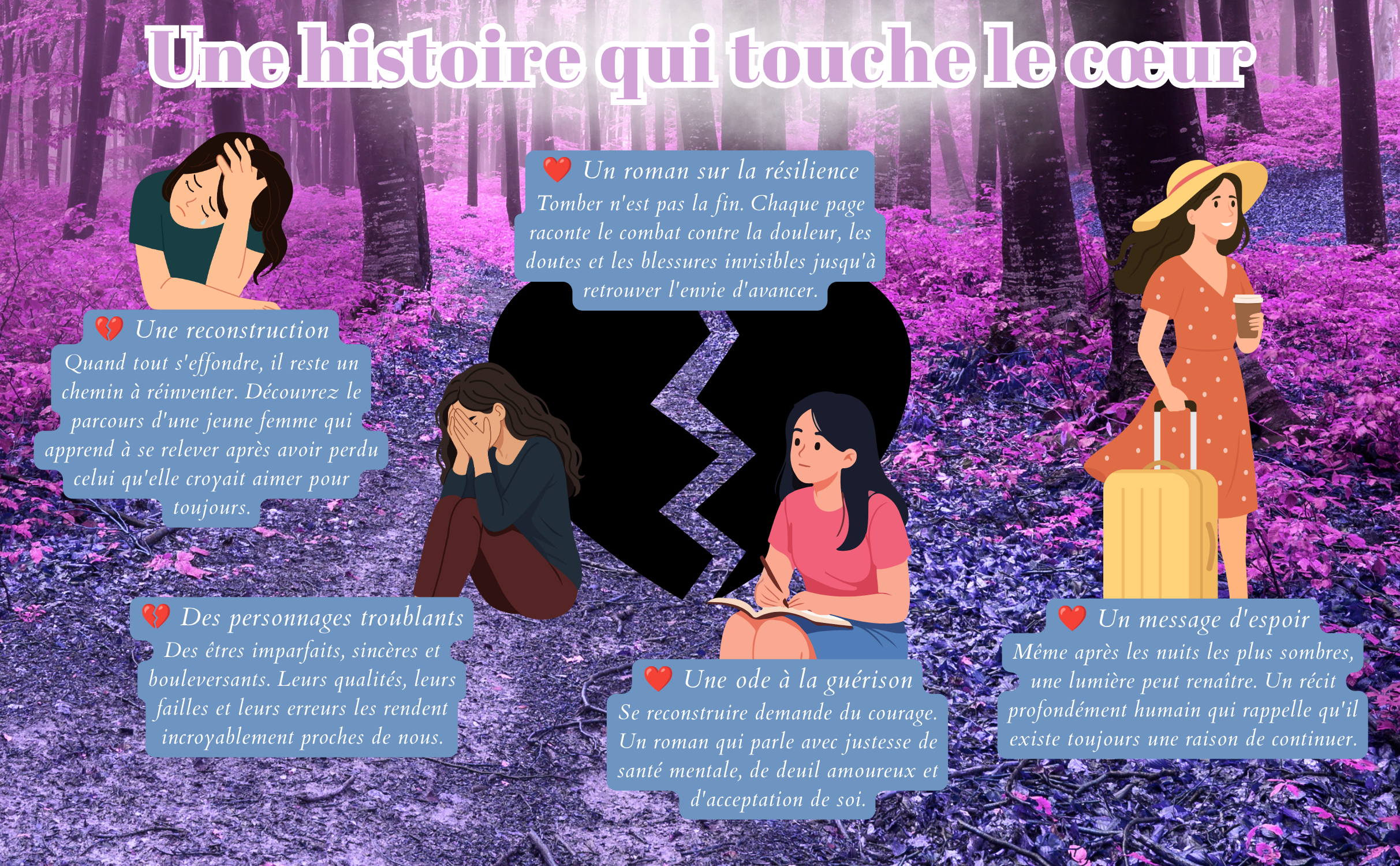 c'est le chemin amazon 1