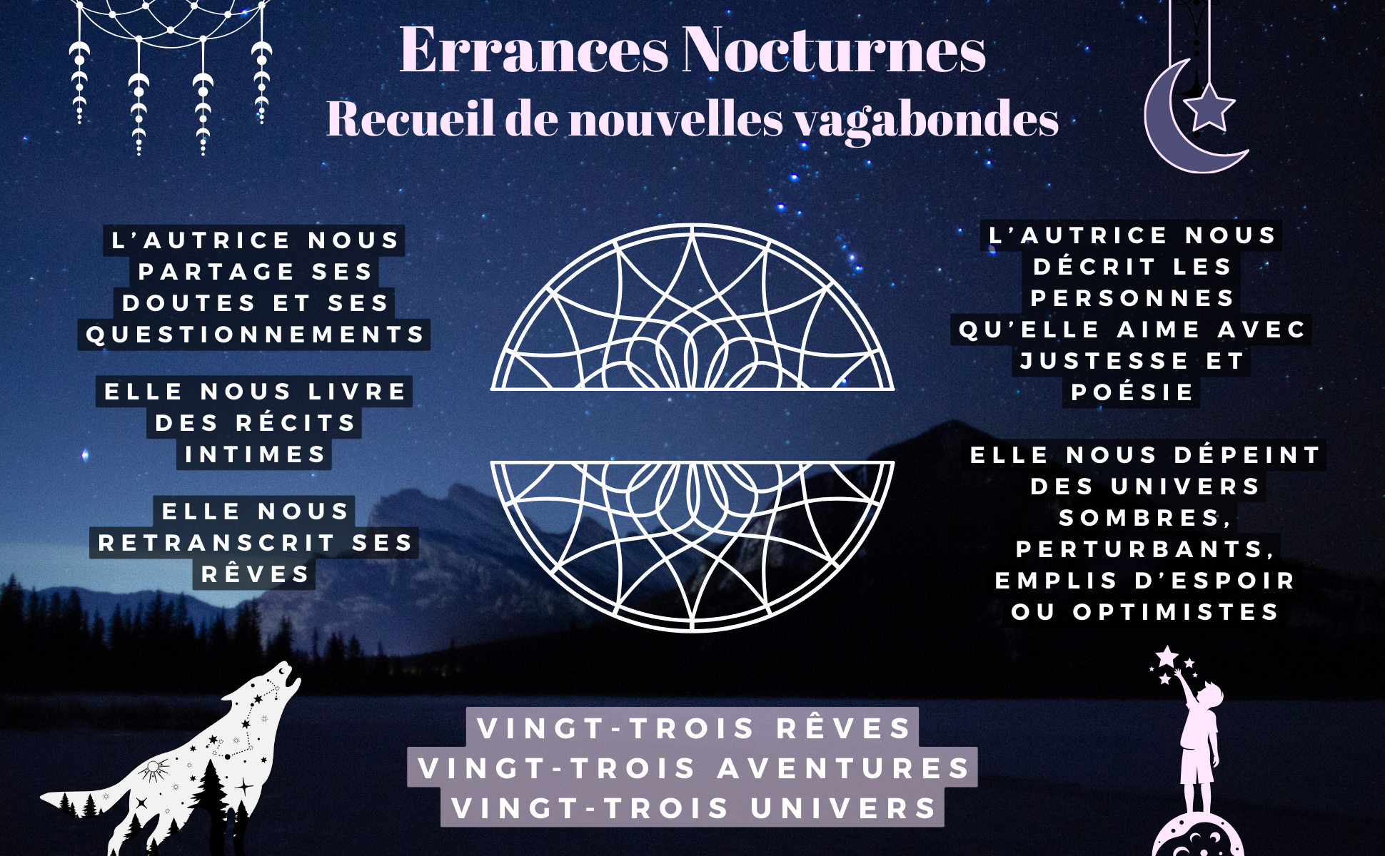 Errances Nocturnes Contenu Amazon A