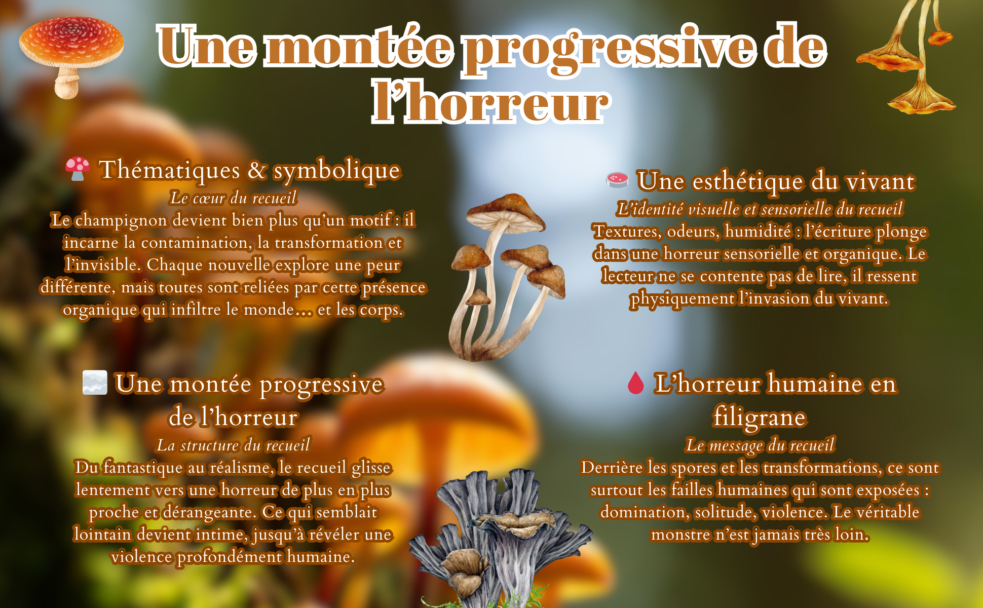 le souffle des spores amazon 2