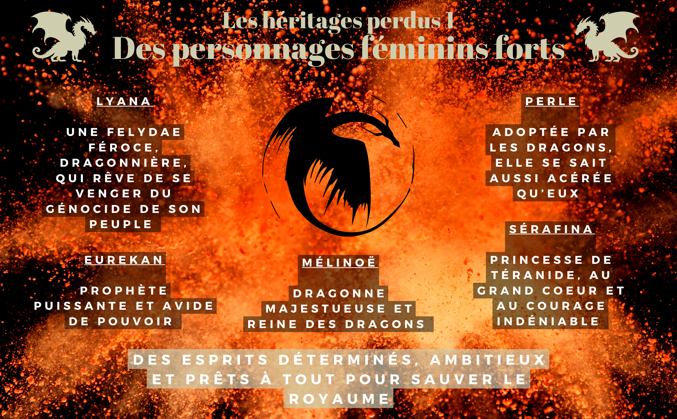 Les dragonniers de Téranide amazon 1