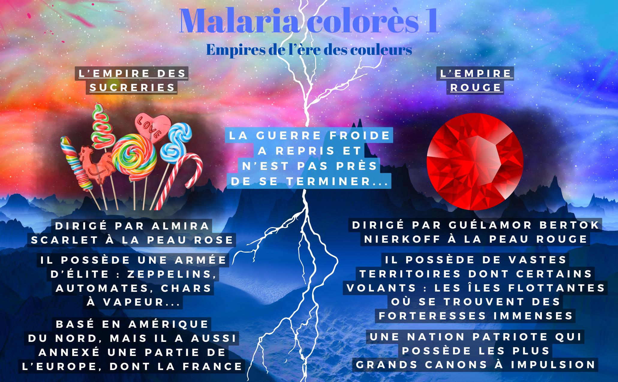 malaria colores amazon A 2
