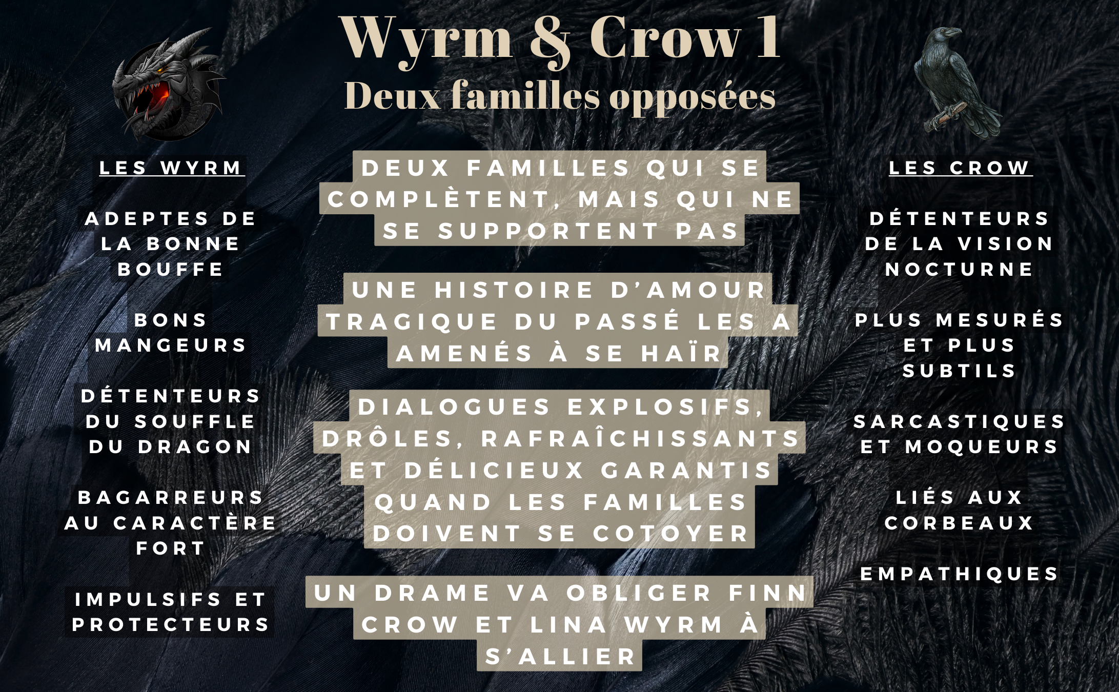 Wyrm & Crow amazon 1