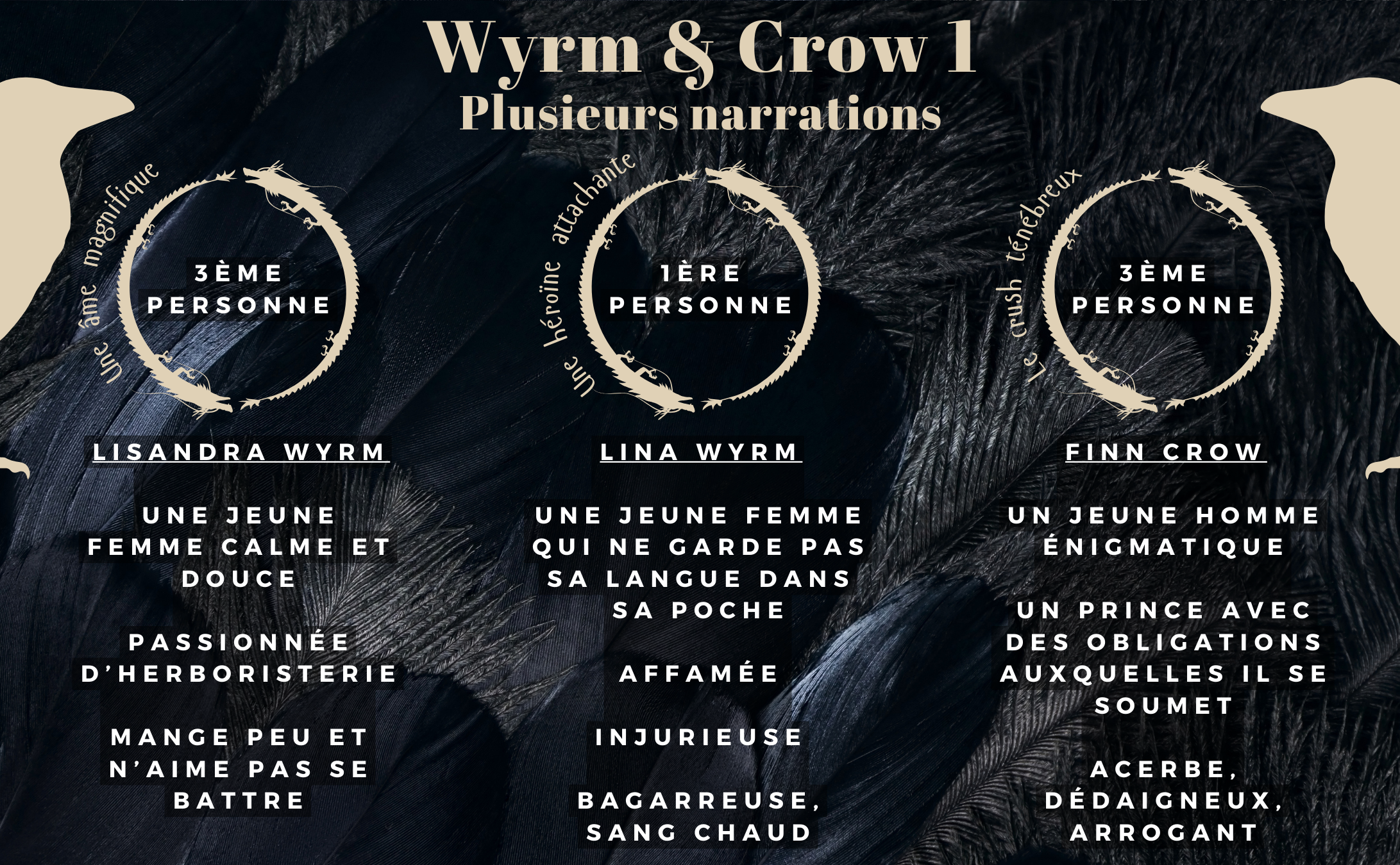 Wyrm & Crow amazon 2